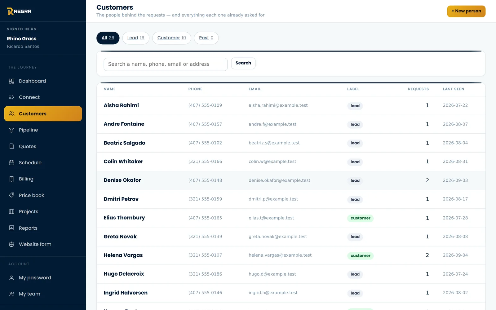 Customers: the person behind the requests, with their history